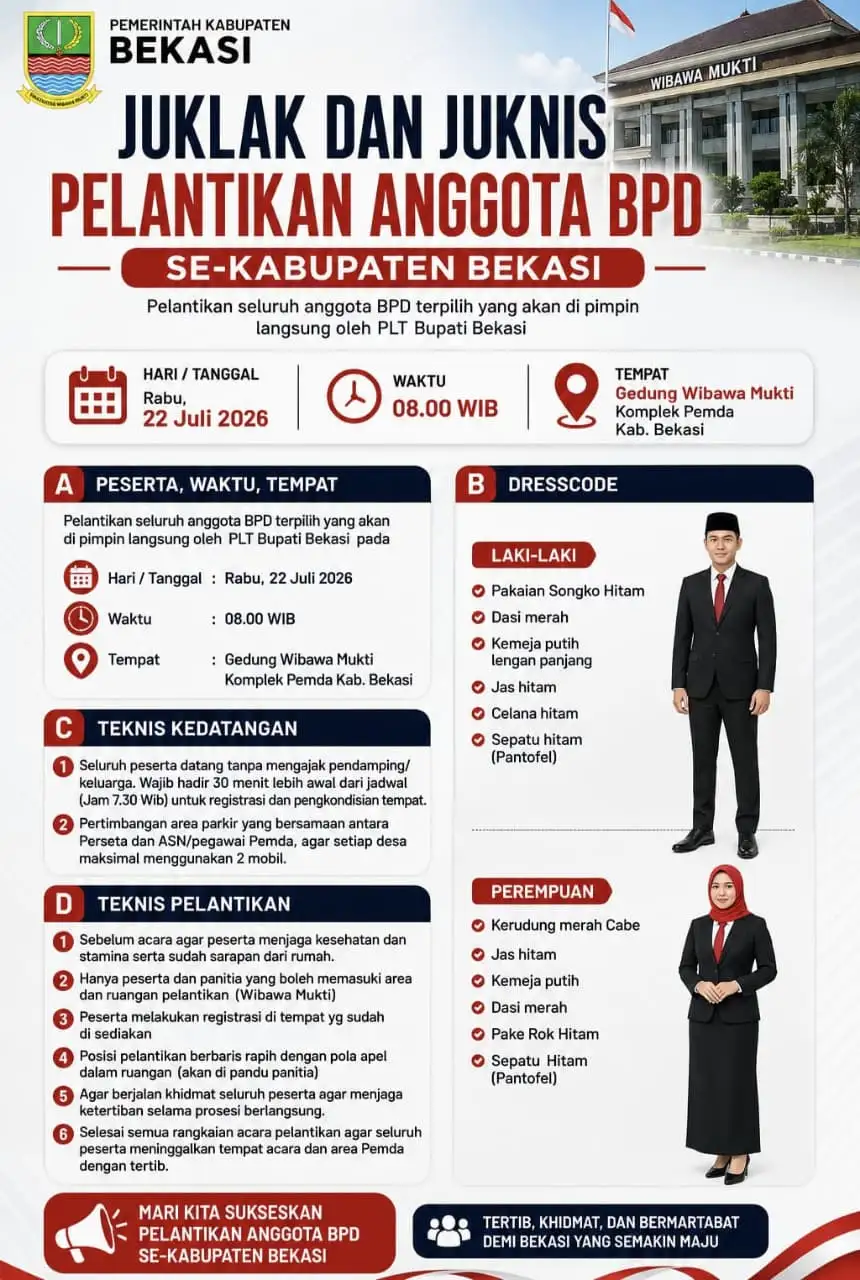 Pelantikan Anggota BPD Se-Kabupaten Bekasi, Digelar 22 Juli 2026