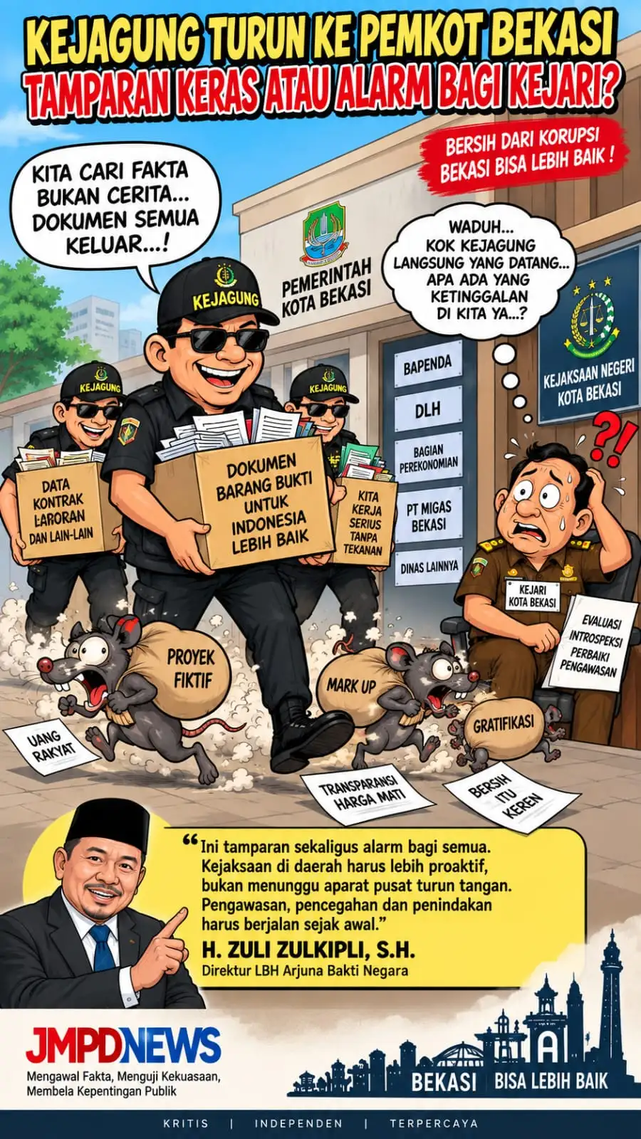 KEJAGUNG TURUN KE PEMKOT BEKASI, TAMPARAN KERAS ATAU ALARM BAGI KEJARI?
