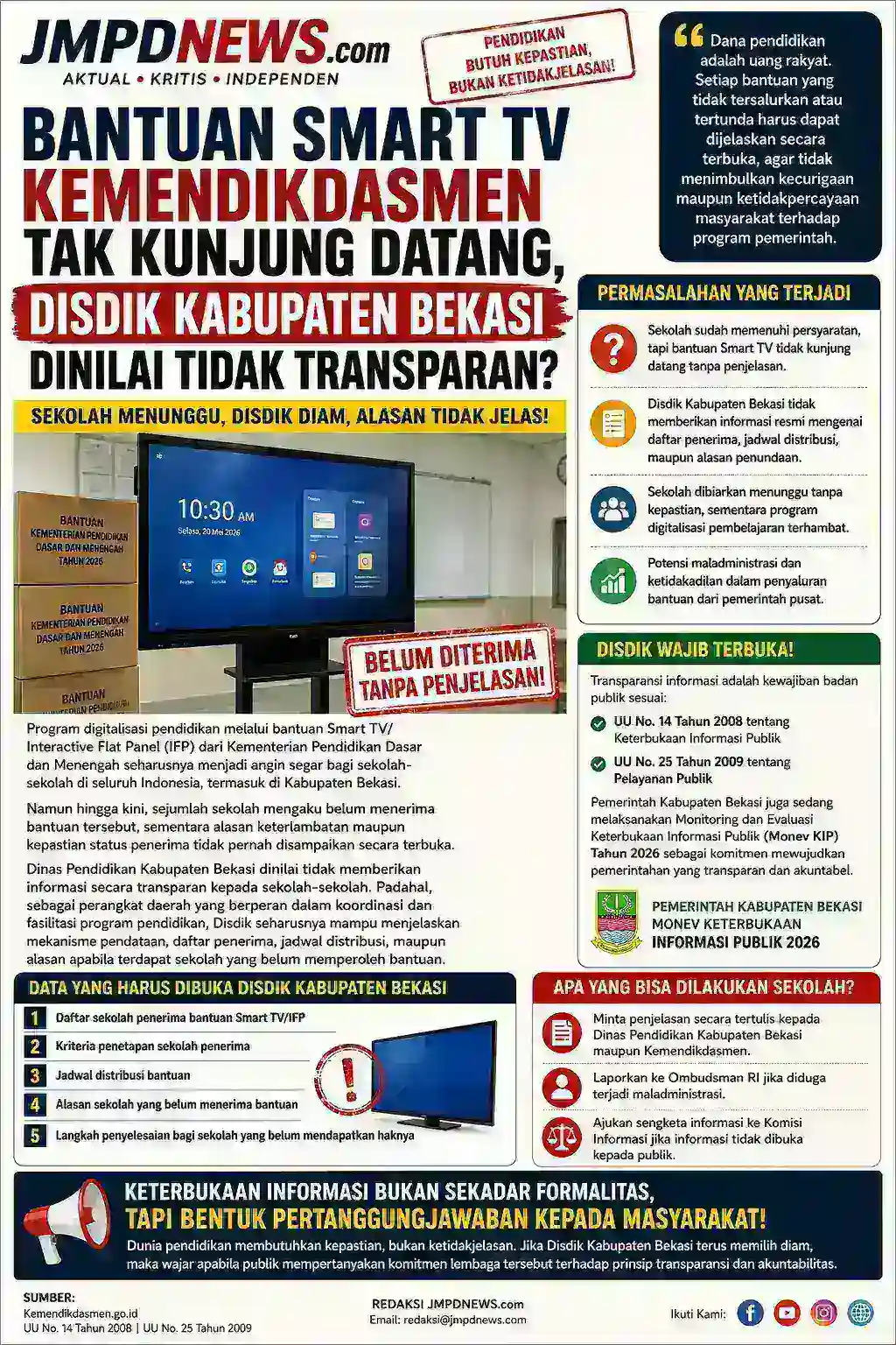 Bantuan Smart TV Kemendikdasmen Tak Kunjung Datang, Disdik Kabupaten Bekasi Dinilai Tidak Transparan