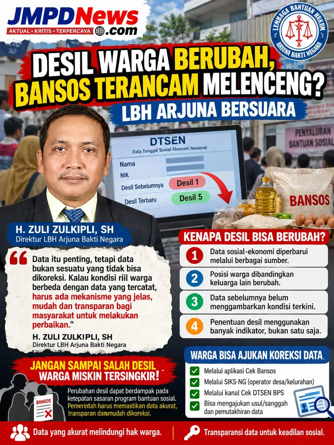 Desil Warga Bisa Berubah, Akurasi Data dan Transparansi Jadi Sorotan