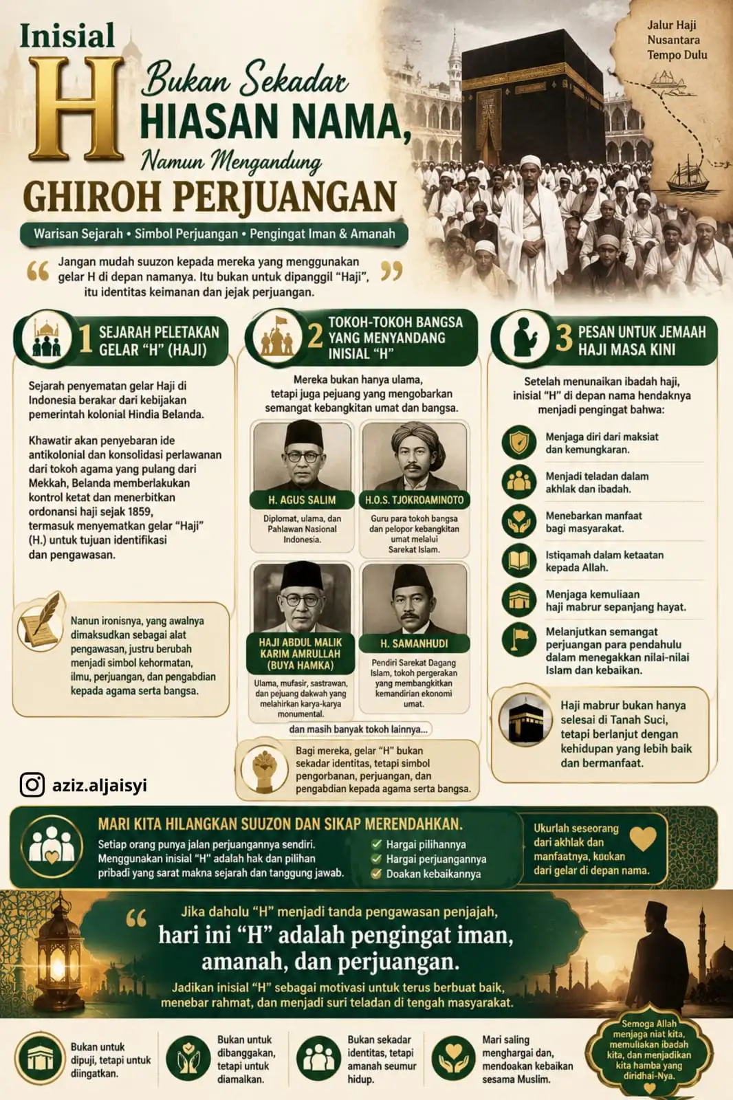 Inisial “H” Bukan Sekadar Gelar, Tetapi Simbol Perjuangan dan Amanah