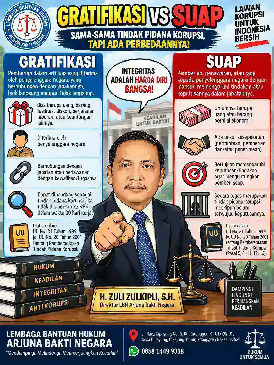 Fee Proyek Pemerintah: Ketika LSM, Ormas dan Wartawan Masuk dalam Pusaran Korupsi