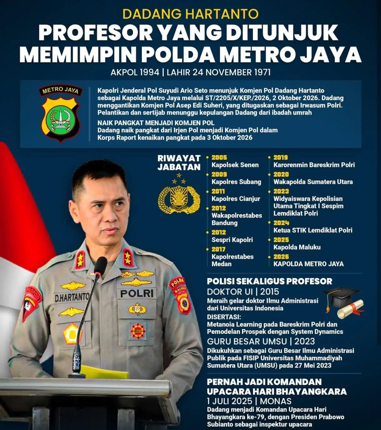 Kapolda Metro Jaya Bagikan Nomor WhatsApp, Pejabat Publik Wajib Mudah Diakses Masyarakat