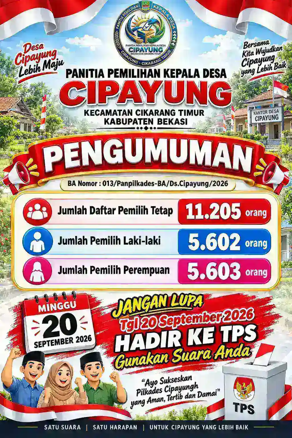 Pilkades Cipayung 20 September 2026, DPT Capai 11.205 Pemilih