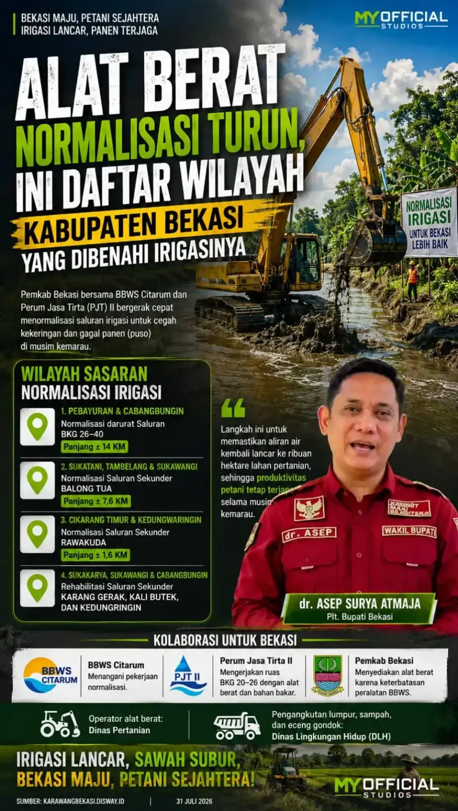 Normalisasi Irigasi Dimulai, Plt. Bupati Bekasi Kerahkan Kolaborasi Lintas Instansi Selamatkan Ribuan Hektare Sawah