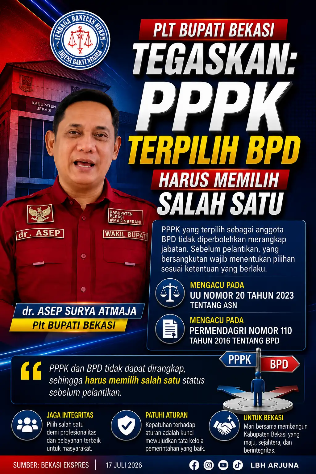Plt Bupati Bekasi Tegaskan PPPK Terpilih Sebagai Anggota BPD Wajib Memilih Salah Satu Jabatan