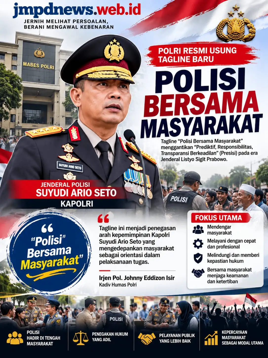 Polri Resmi Usung Tagline “Polisi Bersama Masyarakat”, Era Baru Kepemimpinan Kapolri Suyudi Ario Seto
