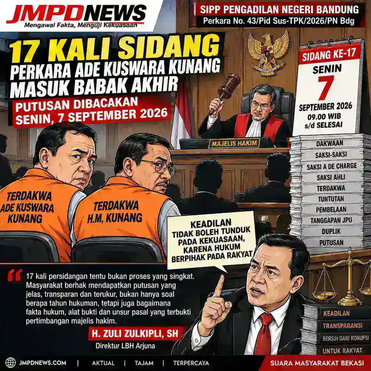 17 KALI SIDANG, PERKARA ADE KUSWARA KUNANG MASUK BABAK AKHIR PUTUSAN DIBACAKAN SENIN 7 SEPTEMBER 2026