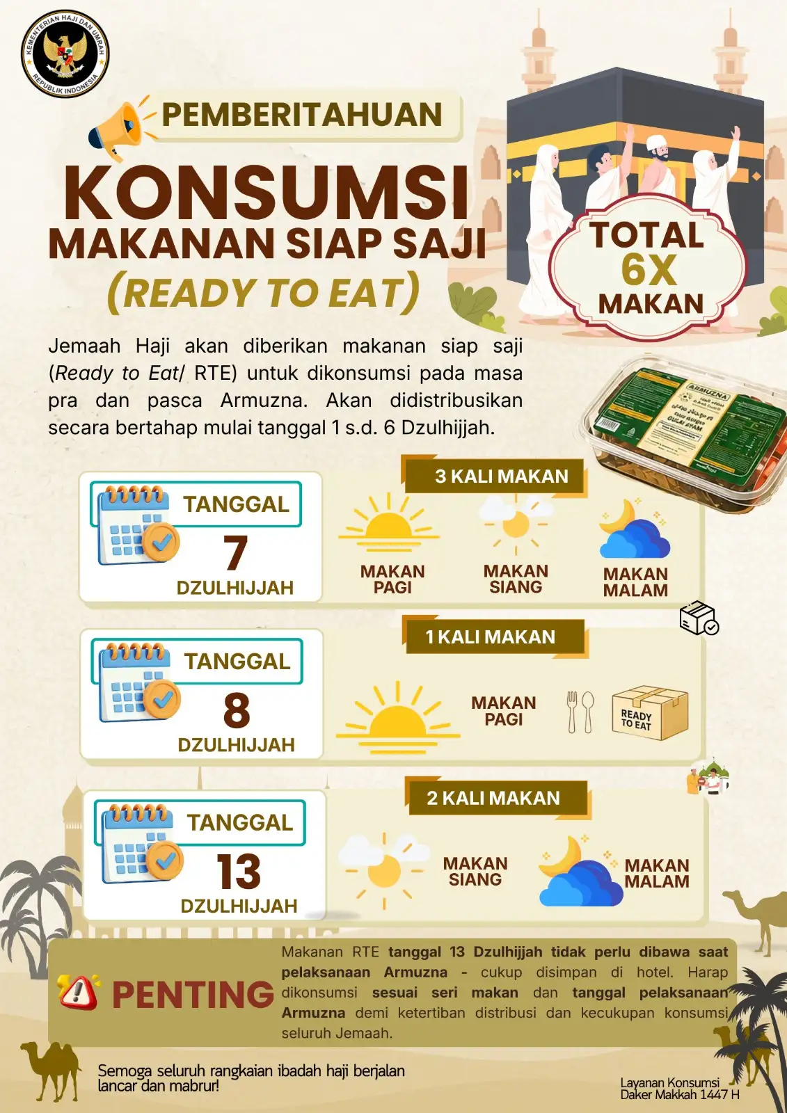 “Jelang Puncak Haji, Jamaah Indonesia Dapat 6 Kali Makanan Siap Saji”