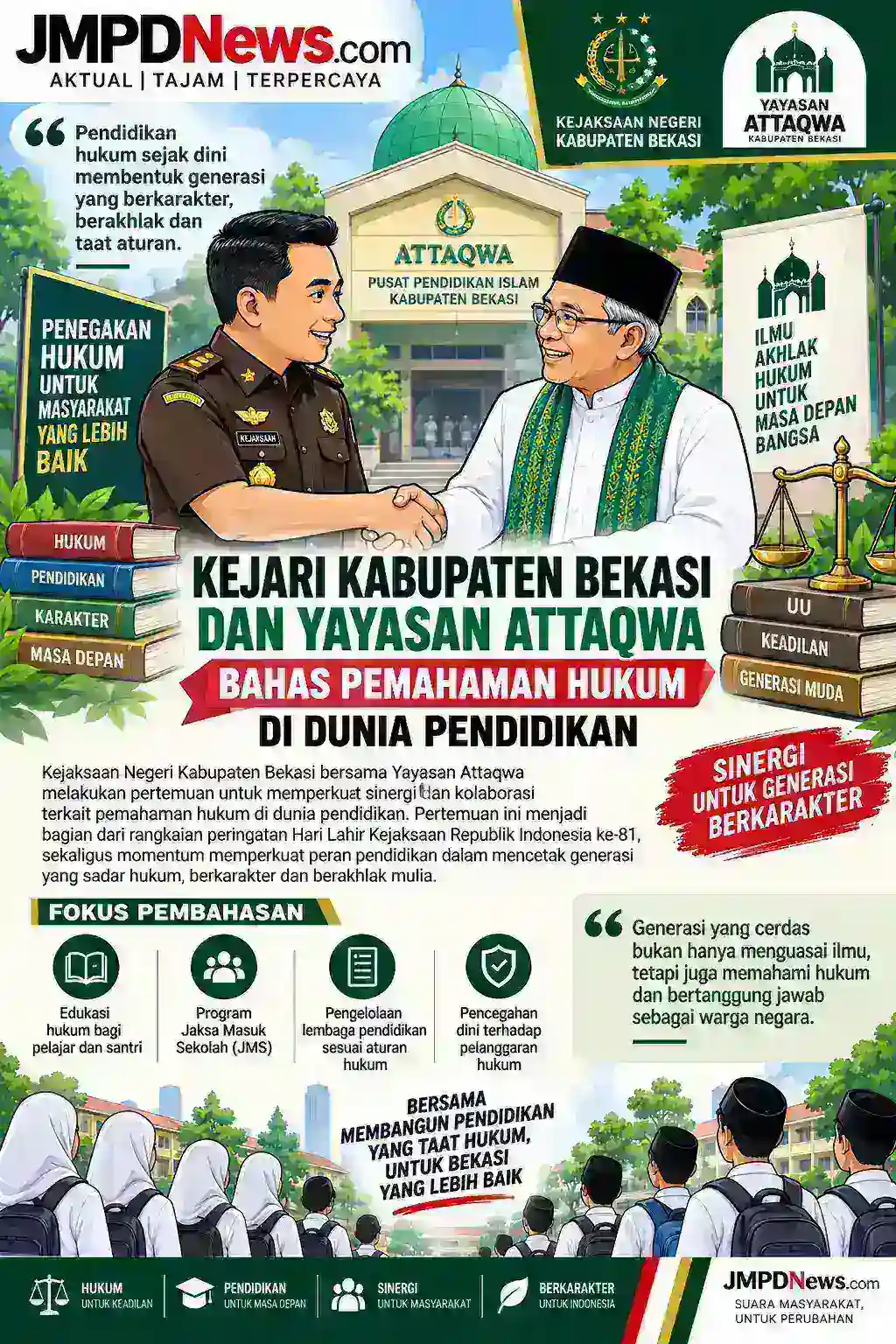 Kejari Kabupaten Bekasi Dorong Budaya Sadar Hukum di Dunia Pendidikan, Attaqwa Siap Perkuat Sinergi