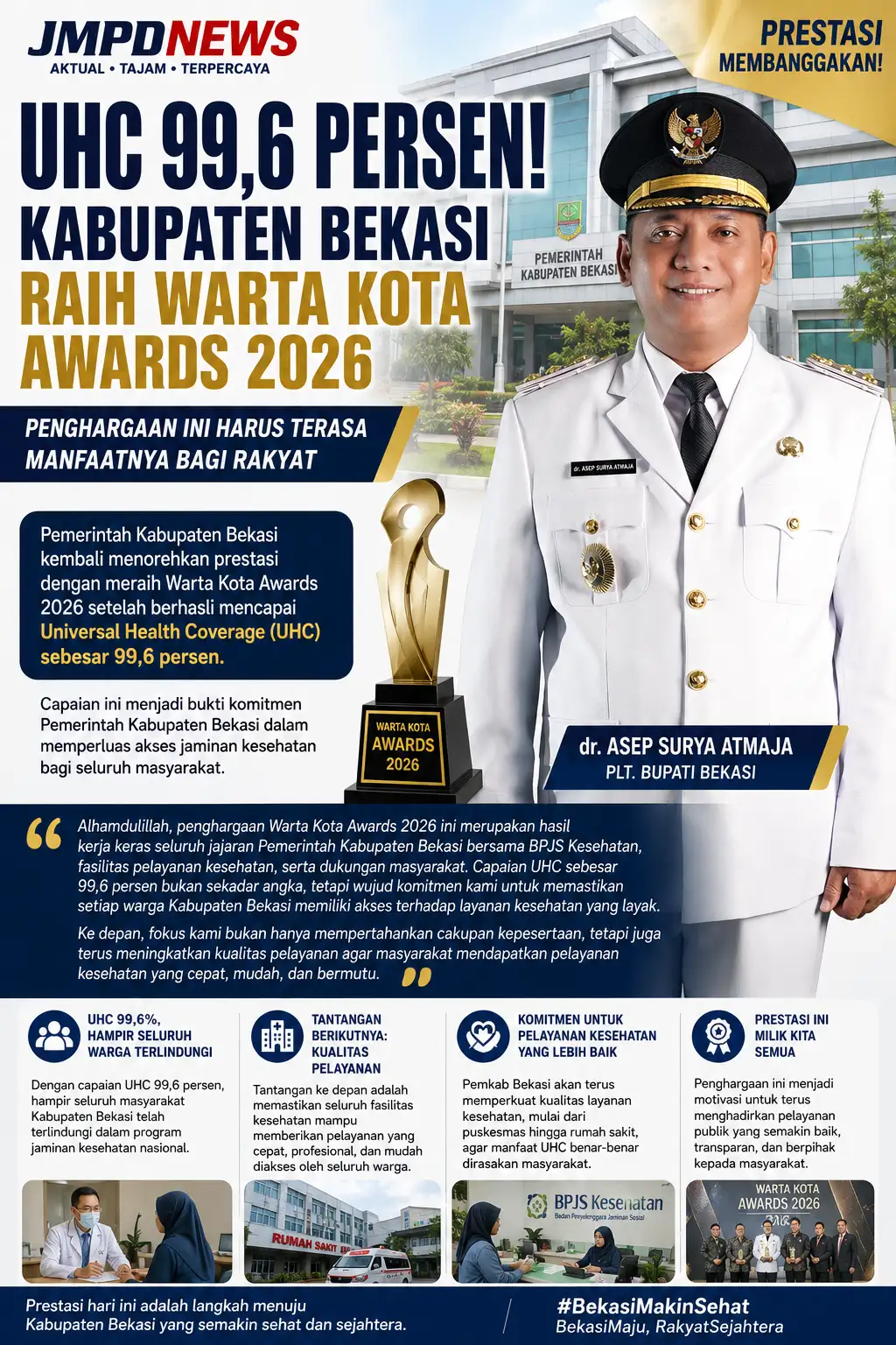 UHC 99,6 Persen Antar Kabupaten Bekasi Raih Warta Kota Awards 2026, Plt. Bupati: Penghargaan Ini Harus Terasa Manfaatnya bagi Rakyat