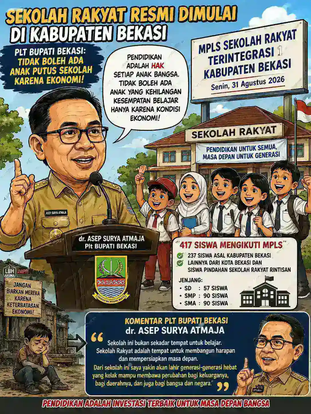 Sekolah Rakyat Resmi Beroperasi di Kabupaten Bekasi, Plt Bupati Asep: Tidak Boleh Ada Anak Putus Sekolah karena Faktor Ekonomi