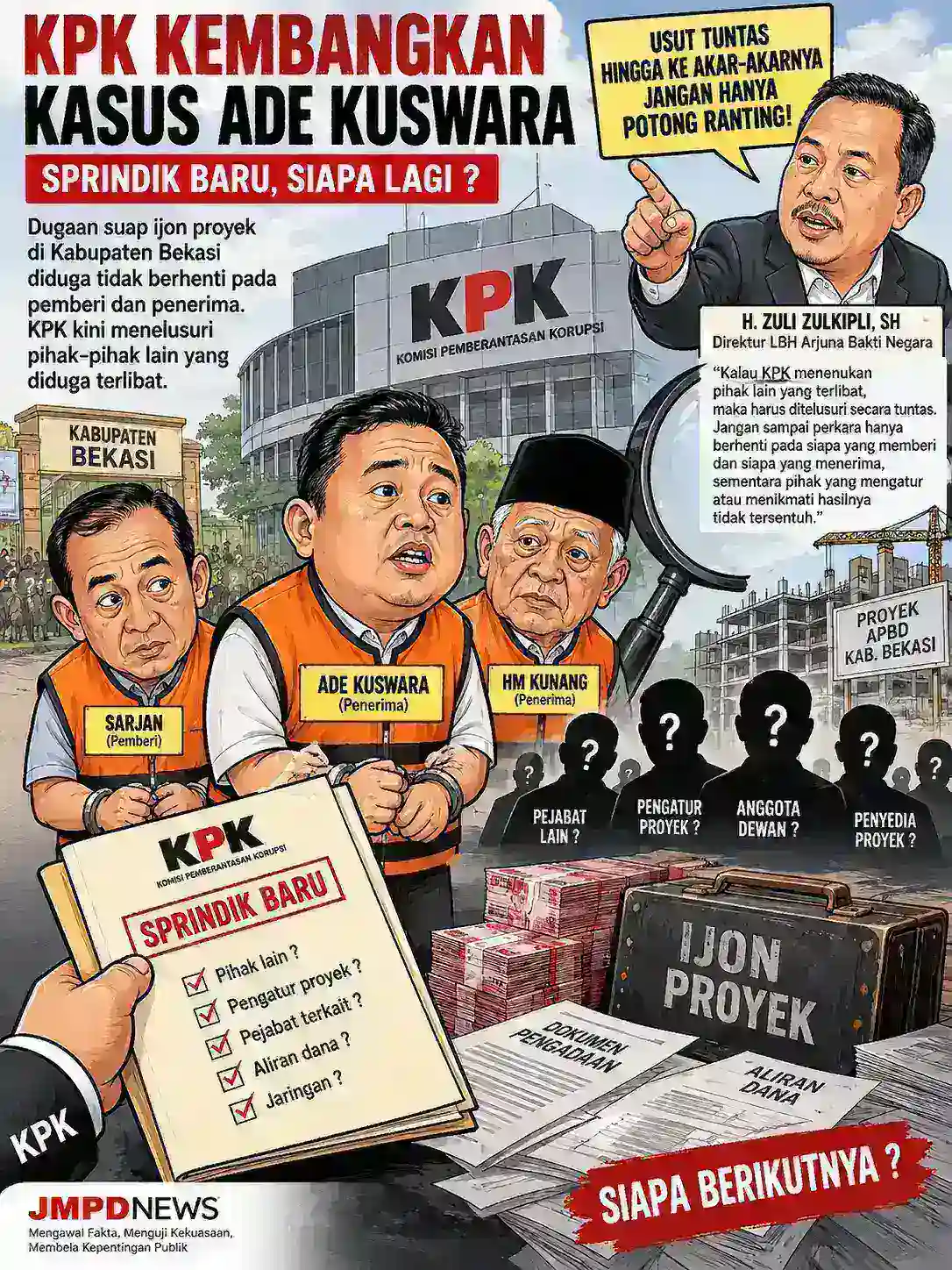 KPK Sisir Lingkaran Baru Kasus Ade Kunang, Anggota Polri Dipanggil