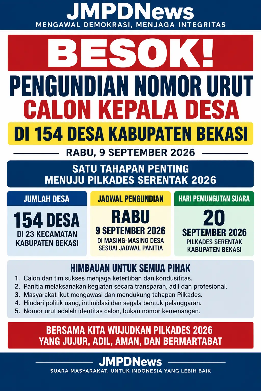 Besok Pengundian Nomor Urut Calon Kades di 154 Desa Kabupaten Bekasi, Tahapan Penting Menuju Pilkades 2026