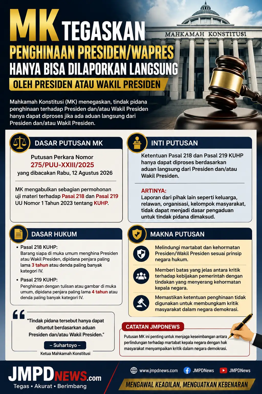 MK Tegaskan Penghinaan Presiden/Wapres Hanya Bisa Dilaporkan Langsung