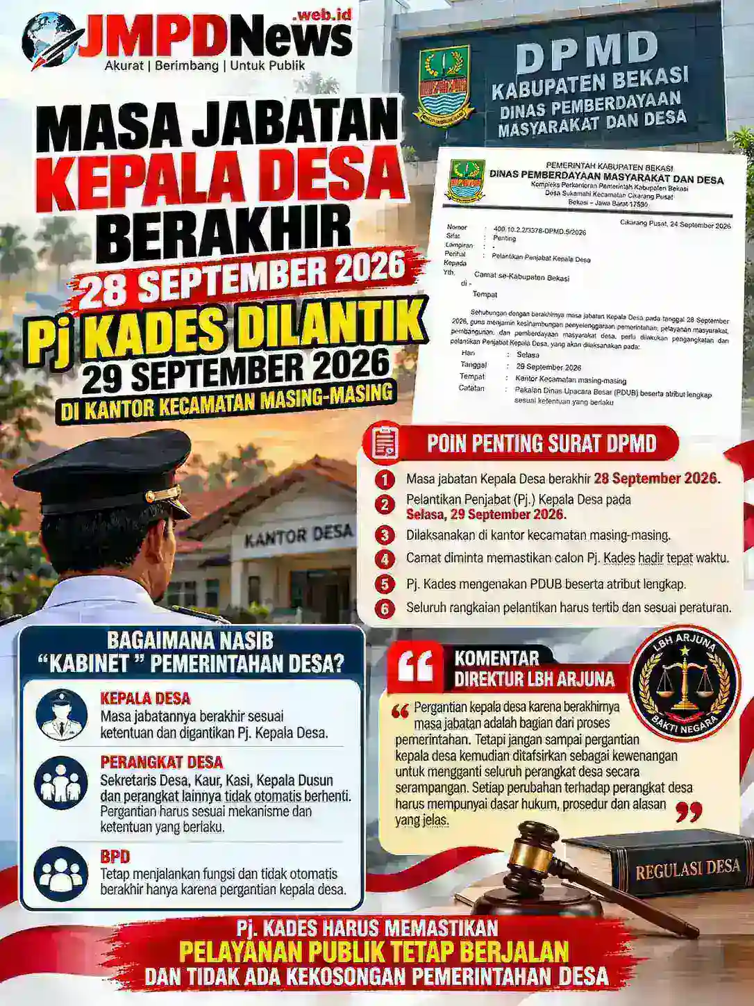 Masa Jabatan Kades Berakhir 28 September, Pj Kades Dilantik 29 September: Bagaimana Nasib “Kabinet” Pemerintahan Desa?