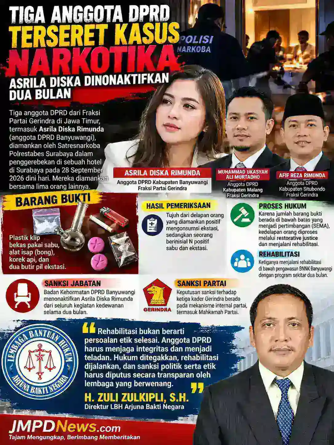 Tiga Anggota DPRD Terseret Kasus Narkotika, Asrila Diska Dinonaktifkan Dua Bulan